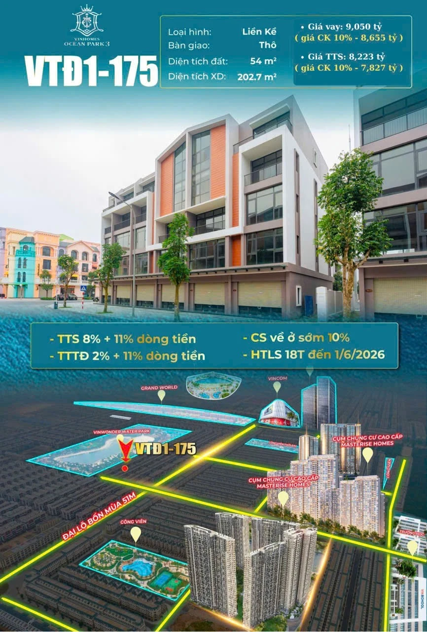 Bán bất động sản Vinhomes